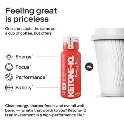 Ketone-IQ No Caffeine Shot